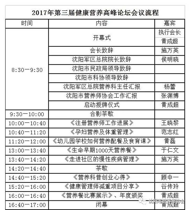 互联网时代的互动交流:论坛程序的最新发展